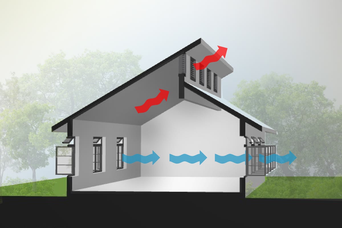 ventilasi rumah